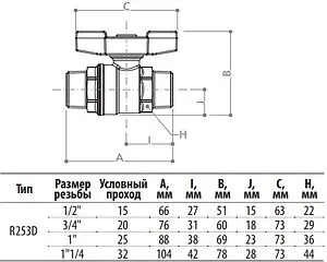 Кран шаровый ¾"н x ¾"н Giacomini R253X004 Кран шаровый ¾"н x ¾"н Giacomini R253X004, 2