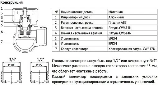 Коллектор регулирующий проходной 4 отвода ¾&quot;в/н x ½&quot;н Uni-fitt 414C3240