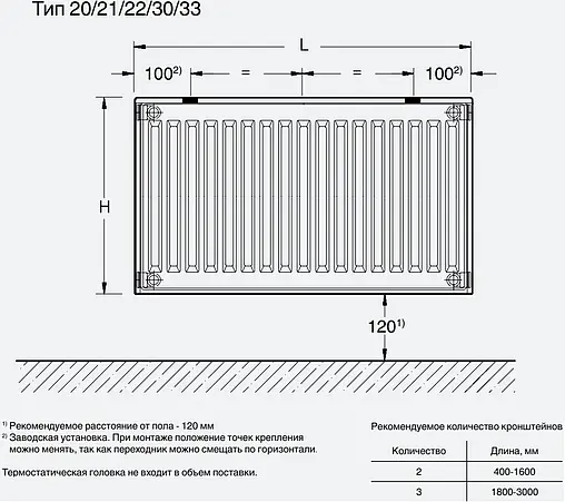 Радиатор стальной панельный Buderus Logatrend K-Profil тип 21 500 x 1800 мм 7724104518
