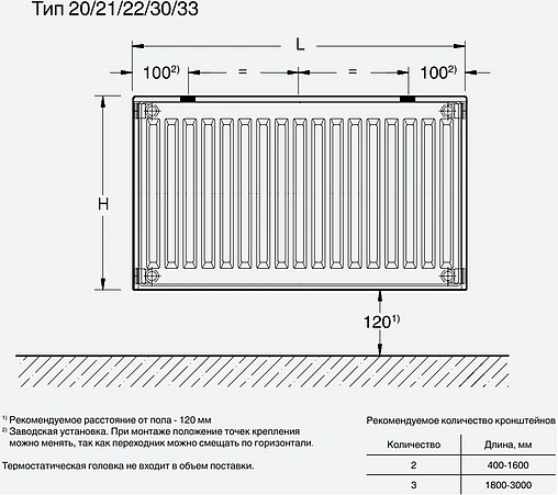 Радиатор стальной панельный Buderus Logatrend K-Profil тип 22 300 x 400 мм 7724105304