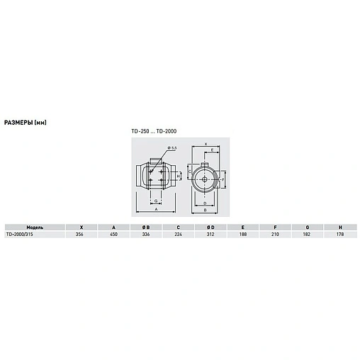 Вентилятор канальный Soler &amp; Palau Mixvent TD 2000/315 3V