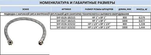 Соединительный шланг прямой Stout 0.8м x 1¼&quot;в x 1¼&quot;н SHF-0136-323232