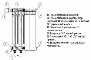 Радиатор биметаллический 11 секций нижнее левое подключение Rifar Base Ventil 500 RBVL50011, 2