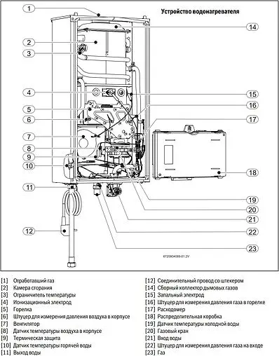 Водонагреватель проточный газовый Bosch Therm 4000 S WTD18 AM E23 S5706 7736502894