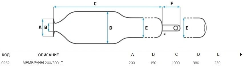 Мембрана для гидроаккумулятора SeFa 200/300 LT-150-200 F0A0262