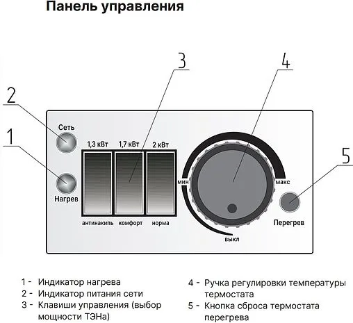 Бойлер комбинированного нагрева Zota TUNA 150 (17 кВт) ZH3468421150