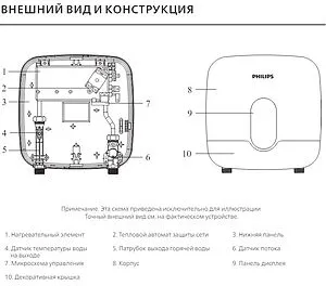 Водонагреватель проточный электрический Philips AWH 55LA серый AWH1006/51(55LA) Водонагреватель проточный электрический Philips AWH 55LA серый AWH1006/51(55LA), 3