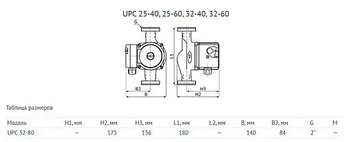 Насос циркуляционный Unipump UPС 32-80 180 44338