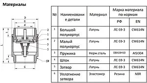 Клапан обратный пружинный 1"в x 1"в MVI CV.320.06 Клапан обратный пружинный 1"в x 1"в MVI CV.320.06, 4