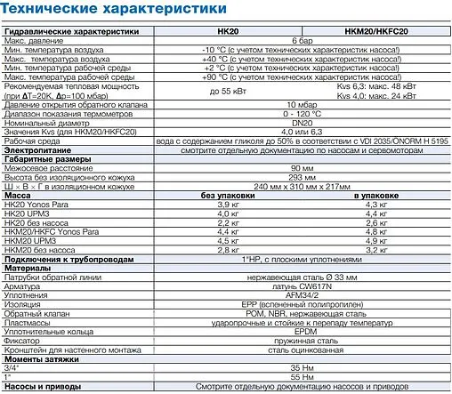 Насосный модуль с прямым контуром 1&quot;н х 1&quot;н WATTS FlowBox HK20-KH 10077144 без насоса