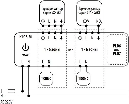 Модуль управления котлом и насосом для KL06 Salus EXPERT PL07