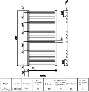 Полотенцесушитель водяной лесенка Ravak Degree 500 x 1000_W полированная сталь X04000083682, 2