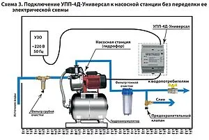Устройство плавного пуска Extra Акваконтроль УПП-4Д-1.5 Универсал 5236002433, 2
