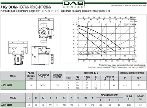 Насос циркуляционный DAB A 80/180 XM 505806041