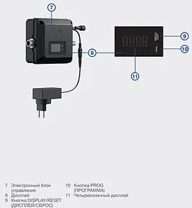 Смеситель для кухни с подключением к фильтру и выдвижным изливом Blanco Evol-S Pro чёрный матовый 526631, 5