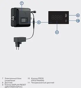 Смеситель для кухни с подключением к фильтру и выдвижным изливом Blanco Evol-S Pro нержавеющая сталь 526276, 5