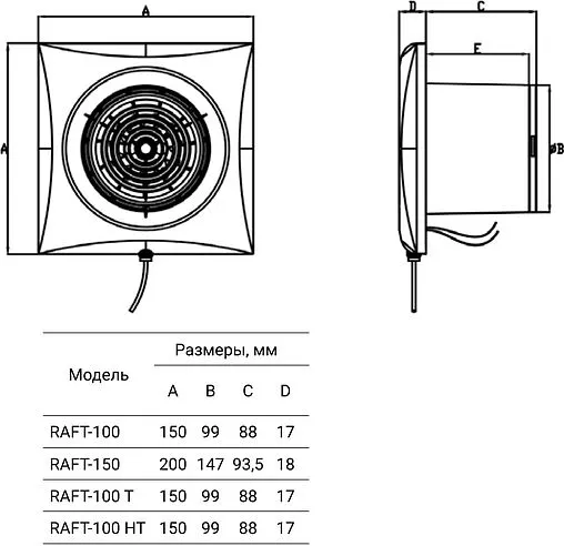 Вентилятор канальный Royal Thermo Trident RAFT 100 HT белый