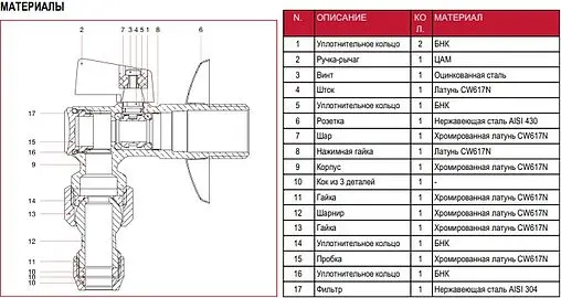 Кран шаровый угловой с фильтром ½&quot;н x ⅜&quot;н x 10ц Itap 3860012