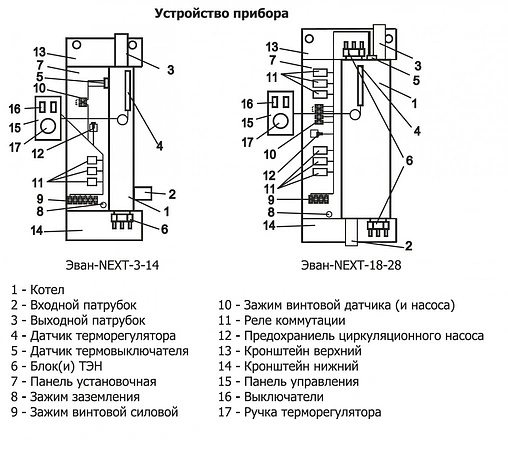 Котел электрический одноконтурный 12кВт Эван NEXT - 12 12912 Котел электрический одноконтурный 12кВт Эван NEXT - 12 12912