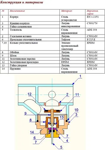Вентиль терморегулирующий под приварку правый 26 x 21 x 26мм Valtec VT.035.R.04
