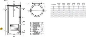 Бойлер косвенного нагрева с возможностью установки ТЭНа Gekon HWB 80 1HE WR INOX (15.3 кВт) GKB80WR Бойлер косвенного нагрева с возможностью установки ТЭНа Gekon HWB 80 1HE WR INOX (15.3 кВт) GKB80WR, 2