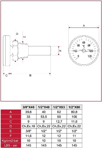 Термометр биметаллический Itap 80мм 120°С гильза 100мм ½&quot; 493B01280P