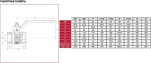 Кран шаровый 1&quot;в x 1&quot;в Itap Ideal 0900100