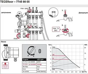 Узел насосно-смесительный с насосом Energy Saving ES2 25-60 TECEfloor ServoMix 77450005, 3