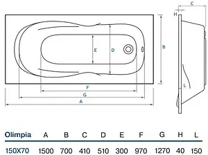 Ванна акриловая Koller Pool Olimpia 150x70 Ванна акриловая Koller Pool Olimpia 150x70, 2