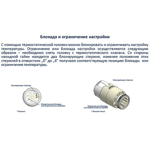 Головка термостатическая Schlosser Diamant белый 600100004