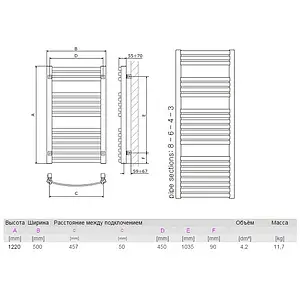 Полотенцесушитель электрический лесенка Terma Dexter 1220x500 хром WLDEX122050 KCROE1Е8, 2