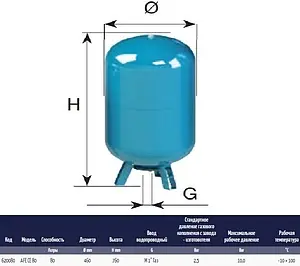 Гидроаккумулятор CIMM AFE CE 80л 10 бар 620080 Гидроаккумулятор CIMM AFE CE 80л 10 бар 620080, 2