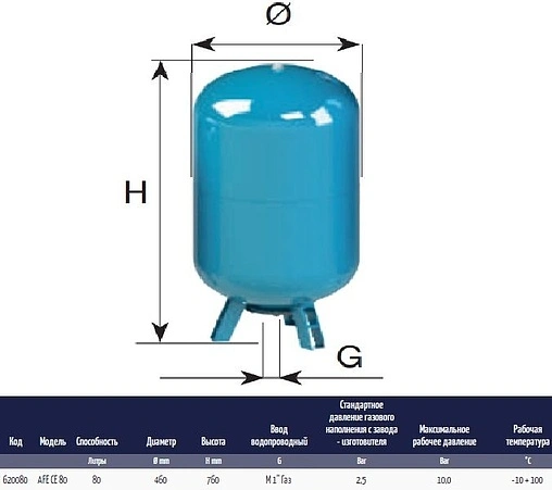 Гидроаккумулятор CIMM AFE CE 80л 10 бар 620080