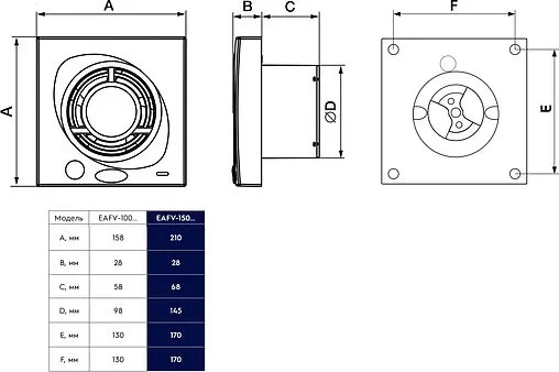 Вентилятор вытяжной Electrolux MOVE EAFV-100 белый