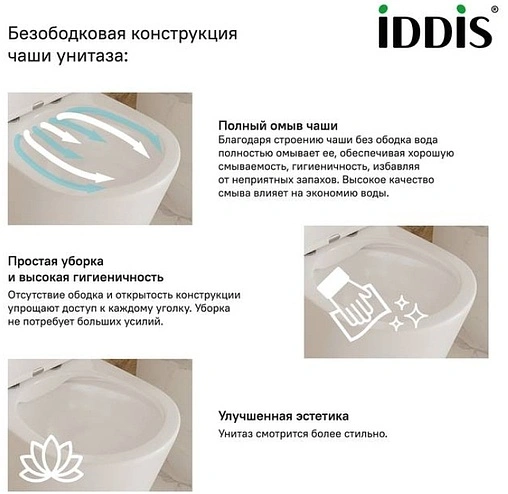 Унитаз-компакт безободковый IDDIS Drum белый DRU2DSEi24