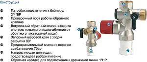 Группа безопасности бойлера ¾" 7 бар WATTS FIABILIS SFR 10004611 Группа безопасности бойлера ¾" 7 бар WATTS FIABILIS SFR 10004611, 4