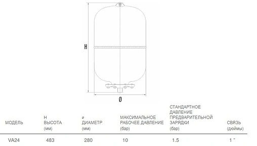 Гидроаккумулятор Aquasystem VA 24л 10 бар 1301161 Гидроаккумулятор Aquasystem VA 24л 10 бар 1301161