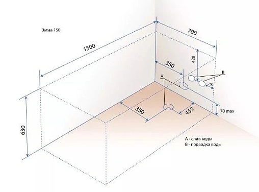 Ванна акриловая Triton Эмма 150x70 Н0000020135