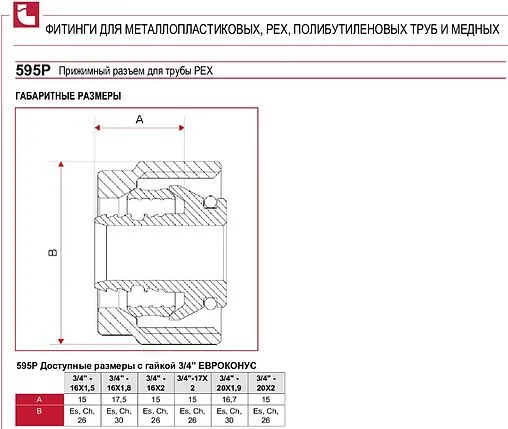 Концовка для труб из сшитого полиэтилена ¾&quot;ек x 20x2.0мм Itap 595003420200P