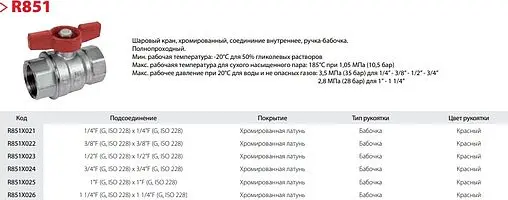 Кран шаровый ¾&quot;в x ¾&quot;в Giacomini R851X024