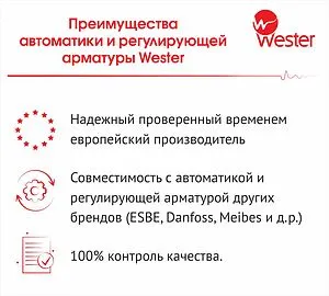 Привод для смесительных клапанов 230В Wester WK S11 CT B-K WK-002, 3