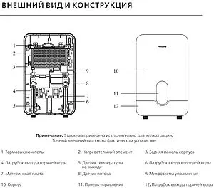 Водонагреватель проточный электрический Philips AWH 85HB серый AWH1011/51(85HB) Водонагреватель проточный электрический Philips AWH 85HB серый AWH1011/51(85HB), 3