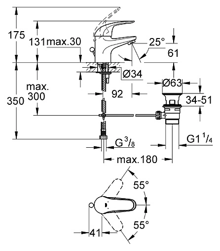 Смеситель для раковины Grohe Euroeco хром 23262000