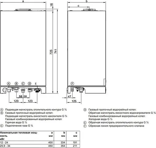 Настенный газовый котел одноконтурный турбированный 24кВт Viessmann Vitopend 100-W A1HB001 7721372