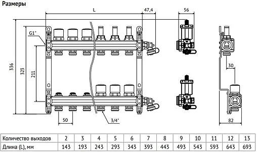 Группа коллекторная с расходомерами 6 отводов 1&quot;в/в x ¾&quot;ек Uni-fitt 450B4306