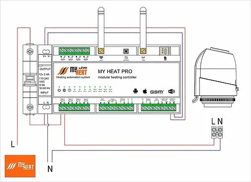 Контроллер MyHeat Pro 6284