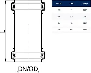 Муфта надвижная (ремонтная) внутренняя бесшумная D=110мм Poloplast POLO-KAL NG P2314 Муфта надвижная (ремонтная) внутренняя бесшумная D=110мм Poloplast POLO-KAL NG P2314, 2
