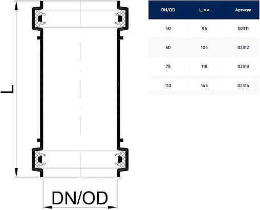 Муфта надвижная (ремонтная) внутренняя бесшумная D=110мм Poloplast POLO-KAL NG P2314