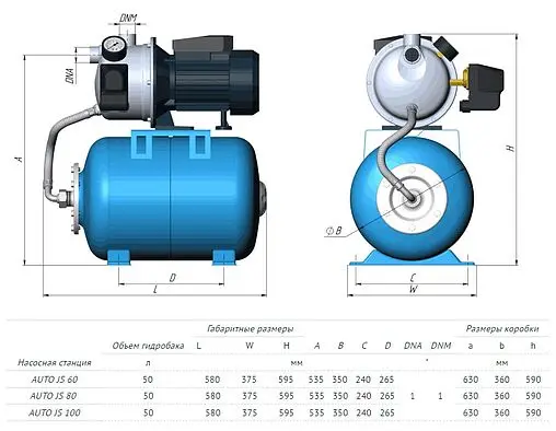 Станция автоматического водоснабжения Unipump Auto JS 60-50 41212