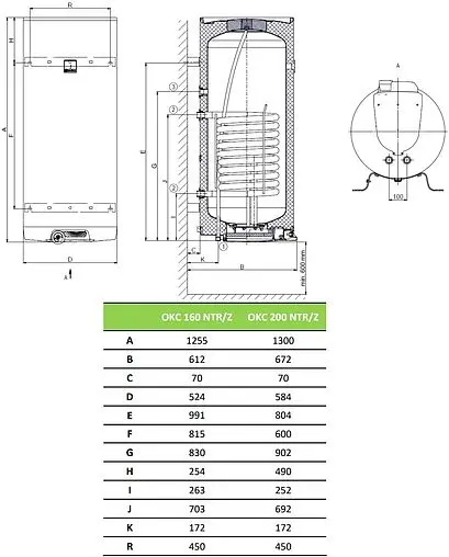 Бойлер косвенного нагрева Drazice OKC 160 NTR/Z (24 кВт) 1106508101